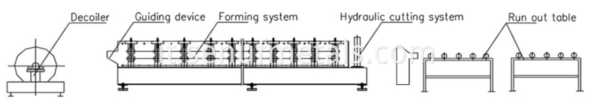 Layout drawing of machine reference only